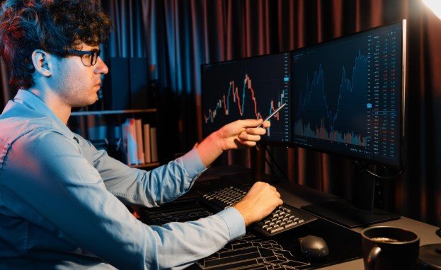 Common Chart Patterns