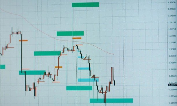 Daily Rollover and Broker Server Time