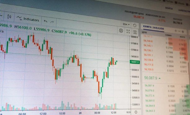 Liquidity, Order Flow, and Technical Levels