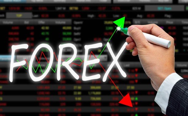 What Is a Lot Size in Forex