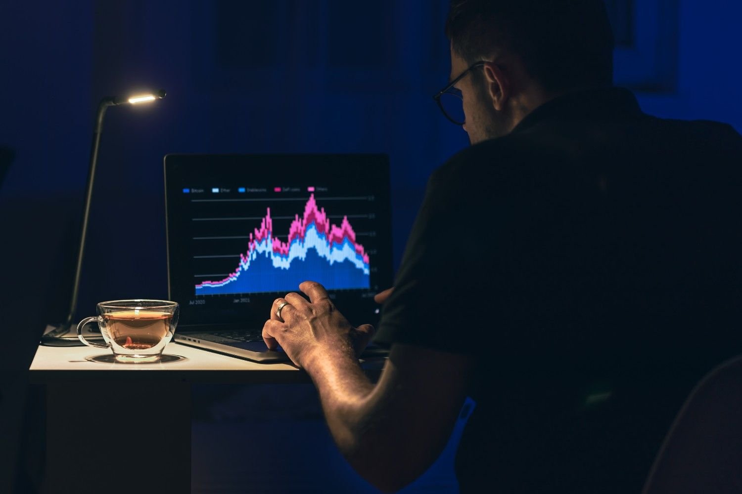 How Does Risk Management Protect My Capital?