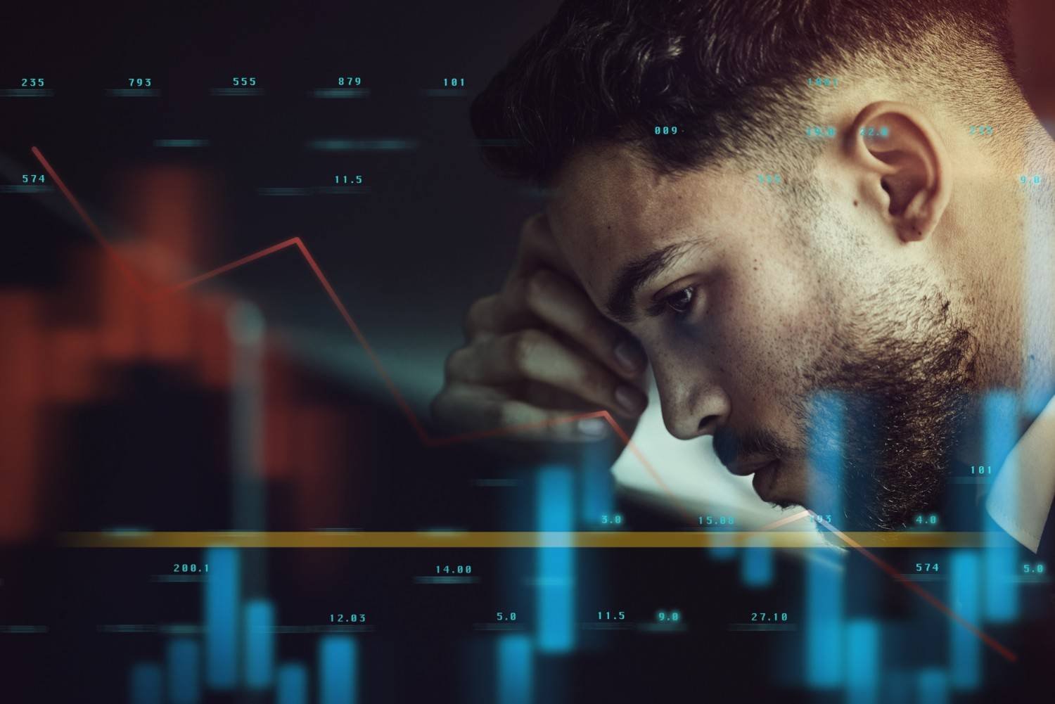 How Can I Automate My Trading Boundaries?